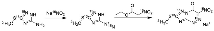 Scheme 4