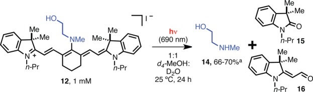 Scheme 2