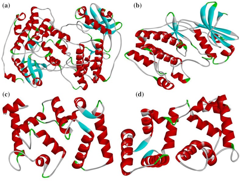 Fig. 4