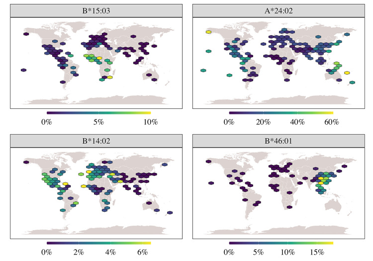 Figure 2 -