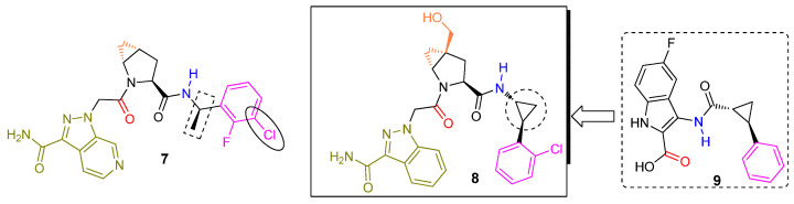 Figure 6