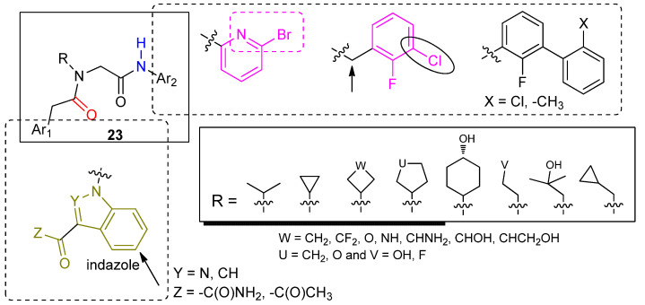 Figure 11