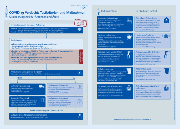 graphic file with name 772_2020_698_Fig8_HTML.jpg