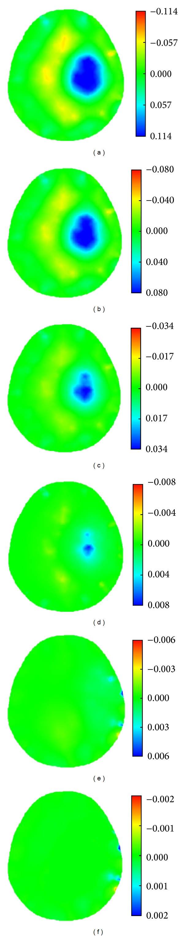 Figure 17