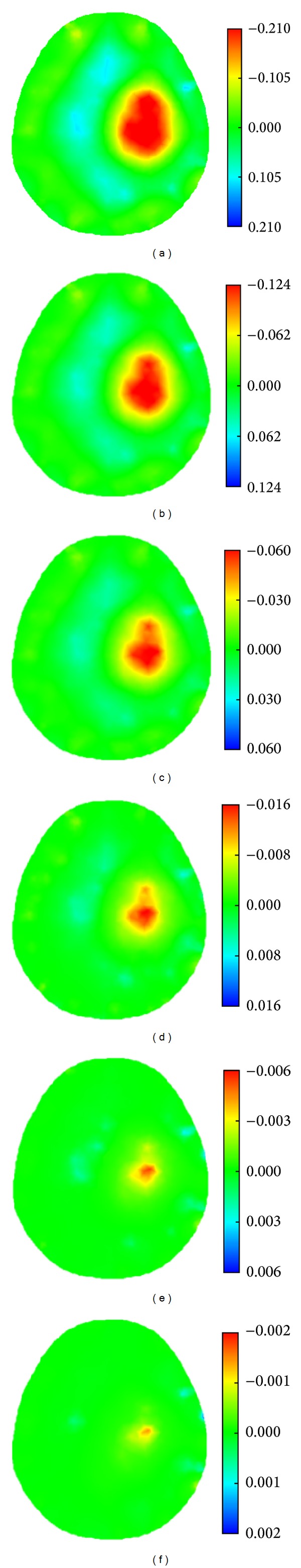 Figure 14