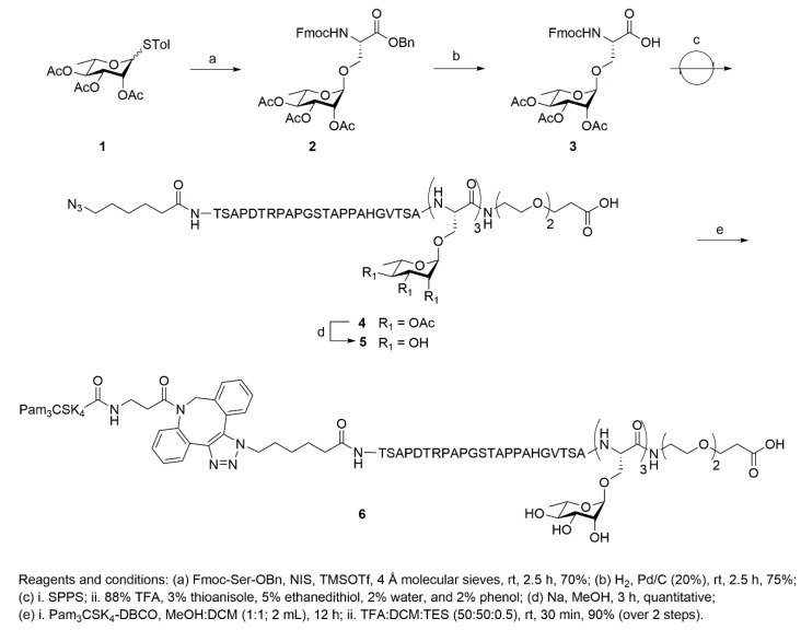 Scheme 1