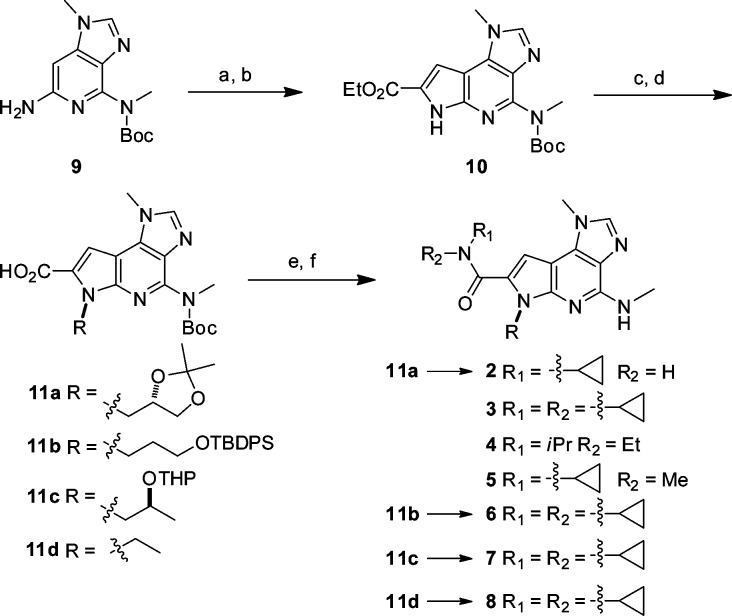 Scheme 1