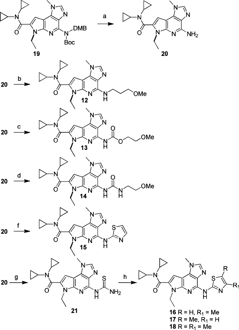 Scheme 2