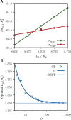 Fig. 2.
