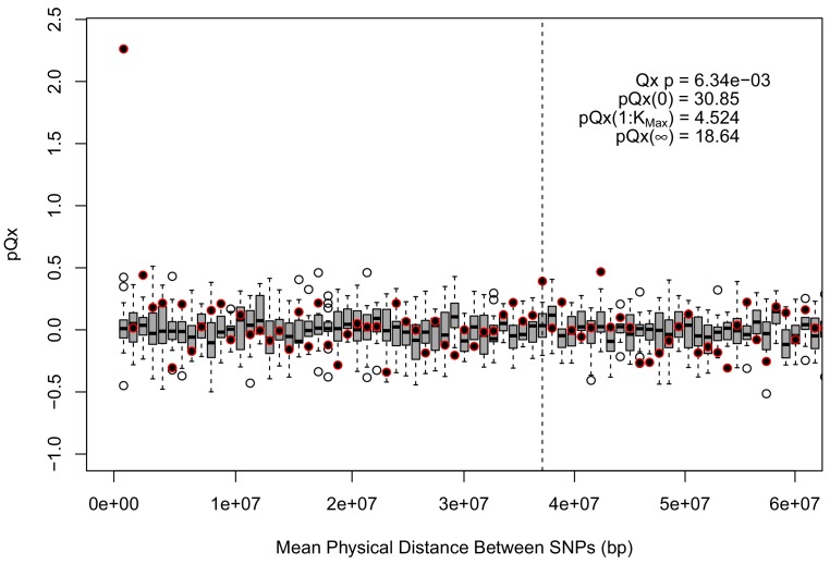 Appendix 1—figure 4.