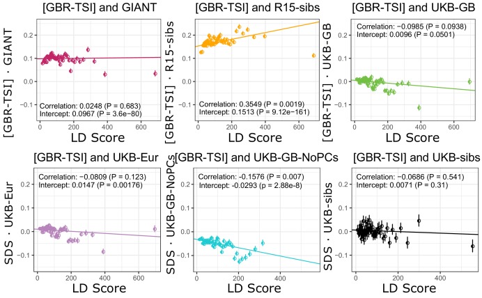 Figure 4—figure supplement 3.