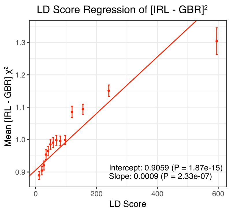 Figure 5—figure supplement 1.