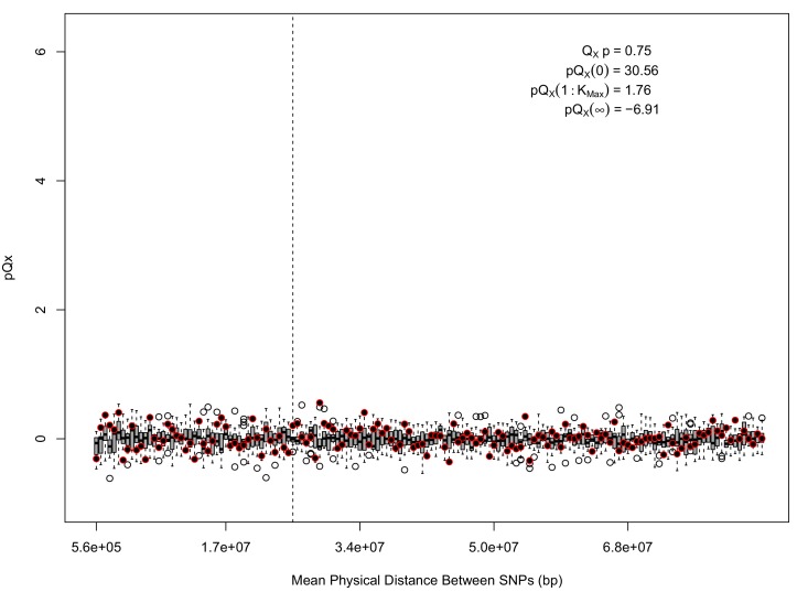 Appendix 1—figure 2.