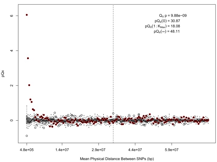 Appendix 1—figure 3.