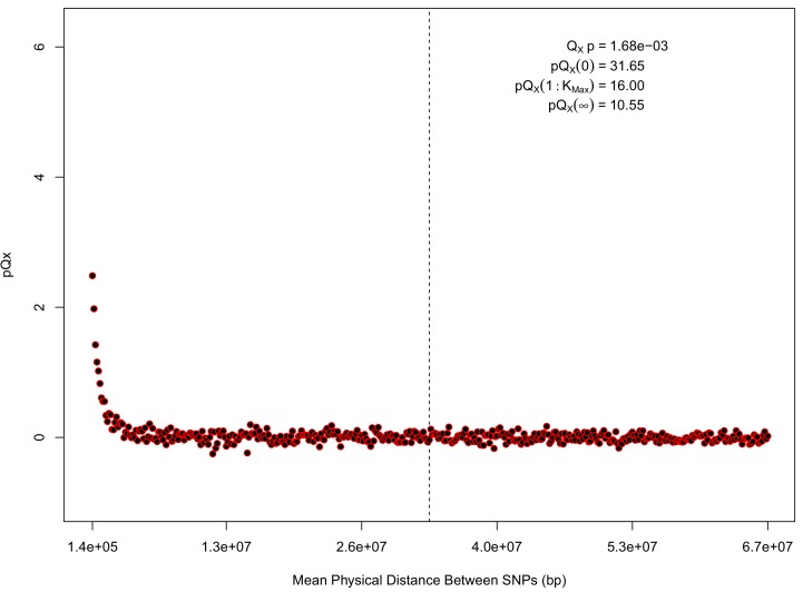 Appendix 1—figure 1.