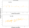 Figure 1—figure supplement 1.