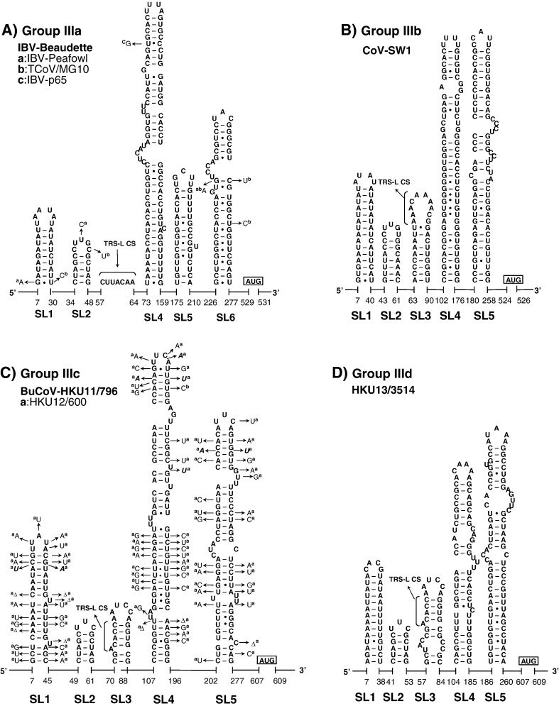 Fig. 4