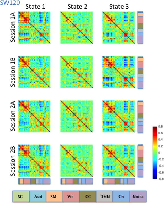 Figure 11