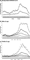 Fig. 1.