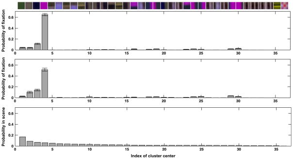 Fig. 9