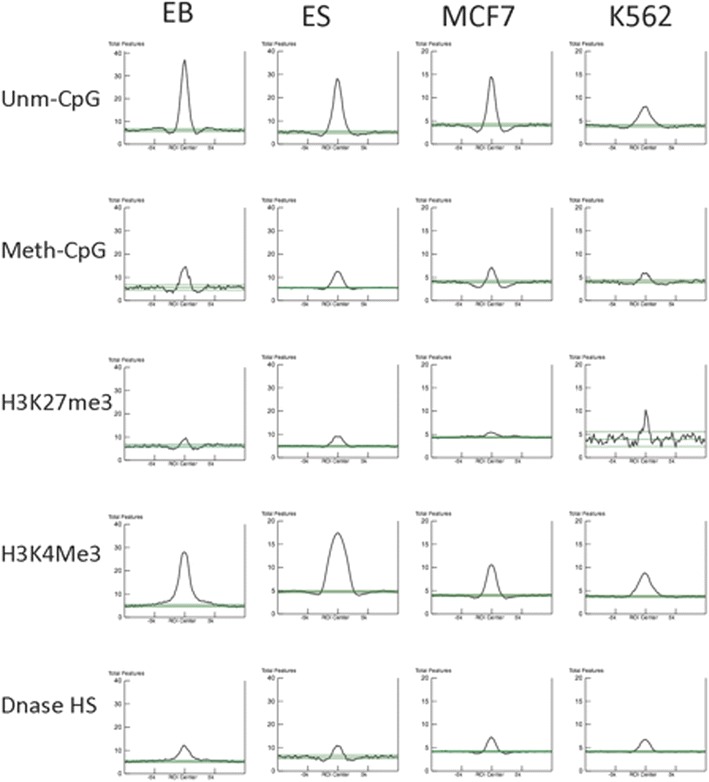 Fig. 4