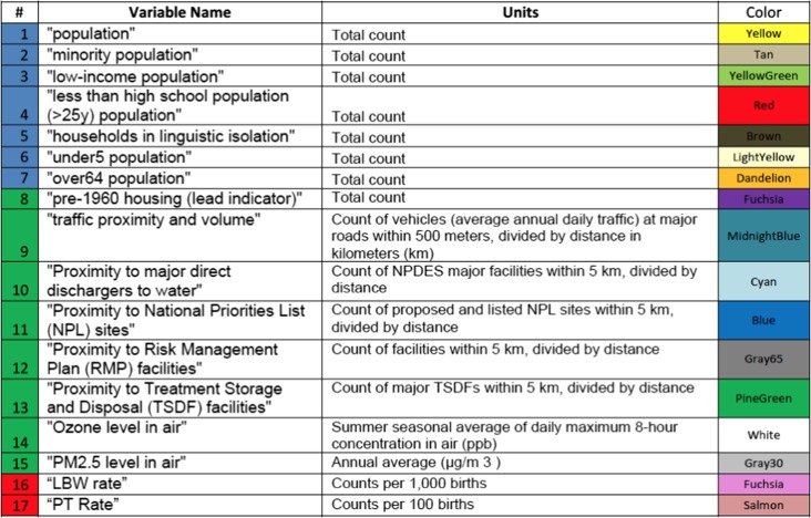 graphic file with name 11524_2018_338_Tab2_HTML.jpg