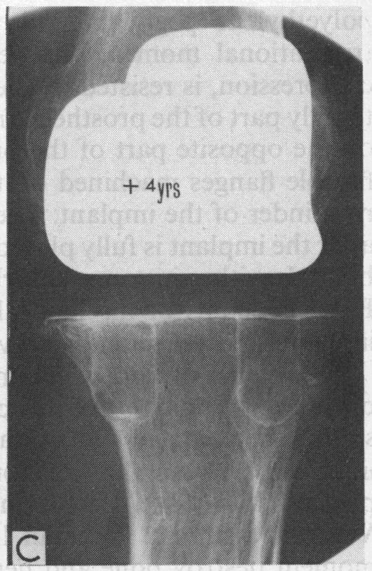 Figure 5. C