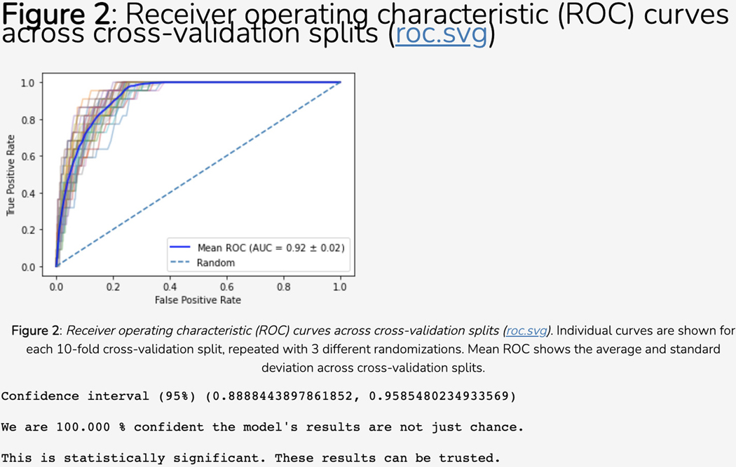 Figure 104.