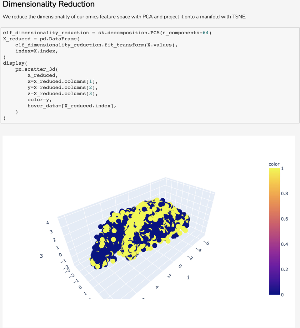 Figure 118.