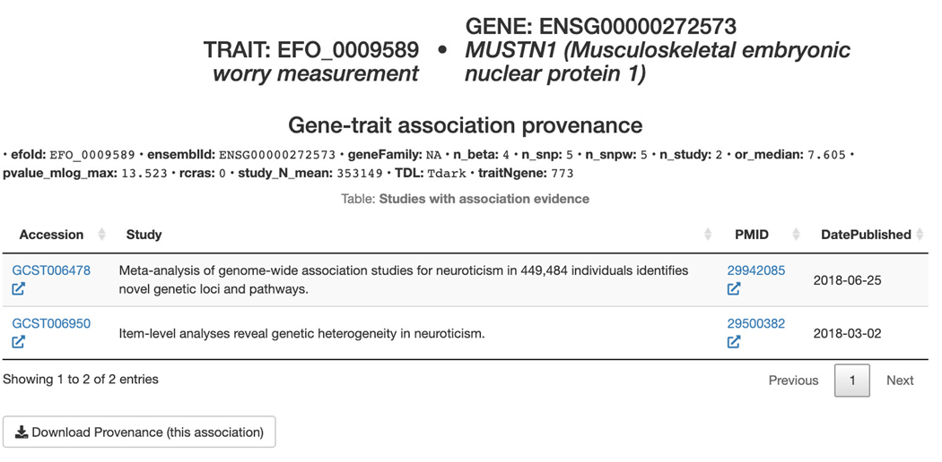 Figure 124.