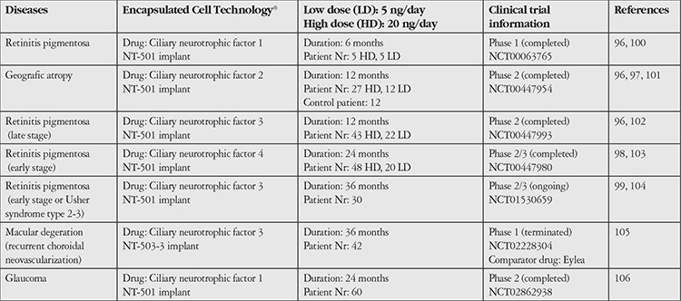 graphic file with name TJO-48-132-g3.jpg