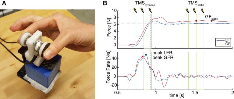 Fig. 2.