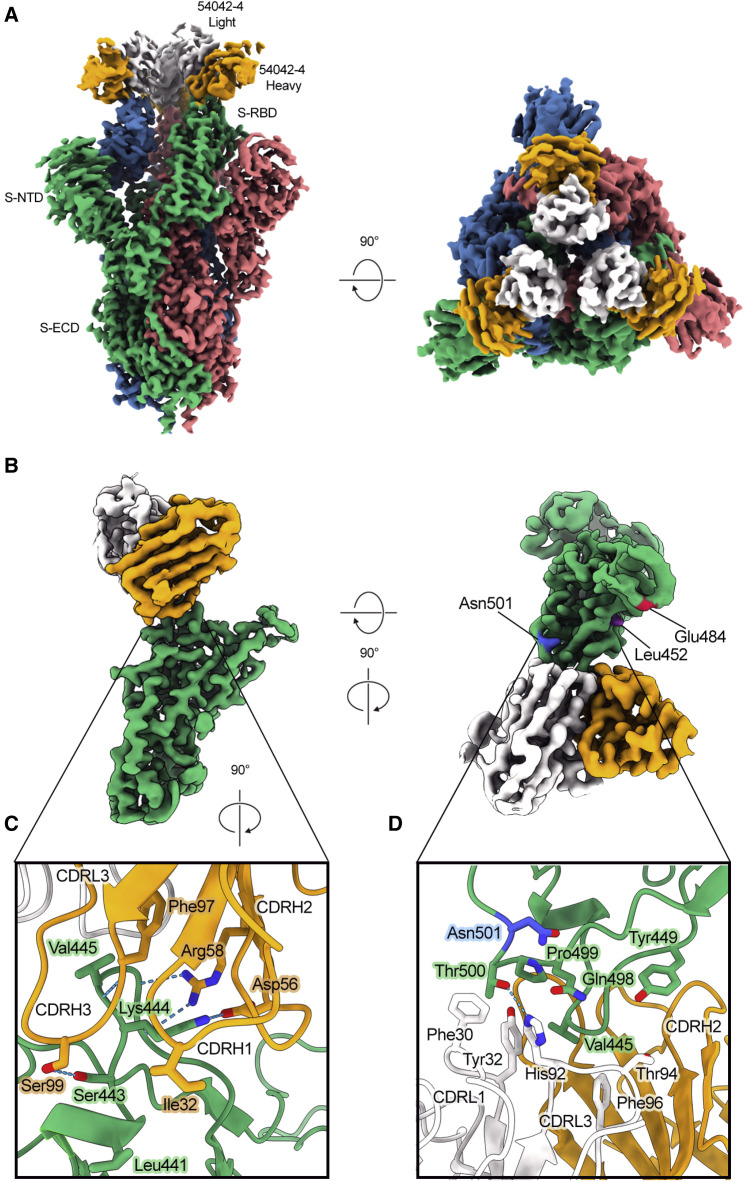 Figure 3