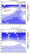 Fig. 12
