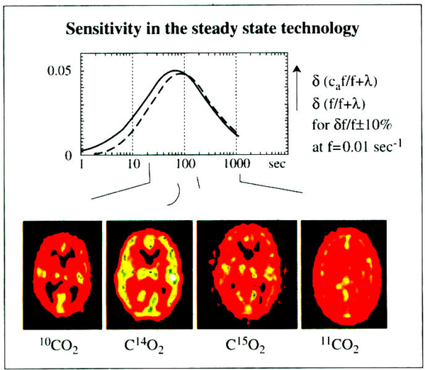 Figure 1.—