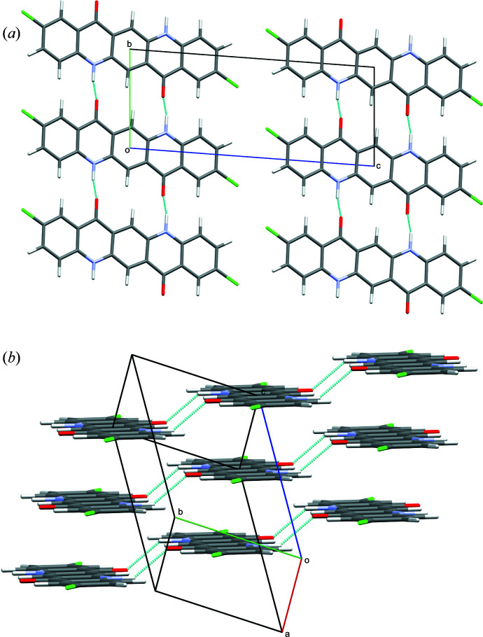 Figure 7