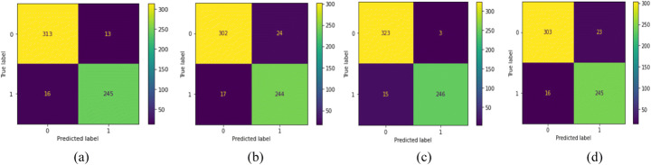 Fig. 12