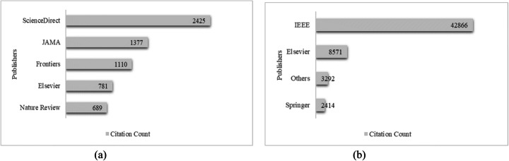 Fig. 13