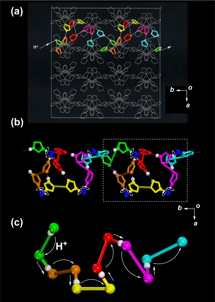 Figure 9