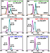 Figure 13.