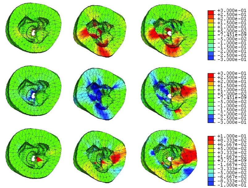 FIGURE 10.