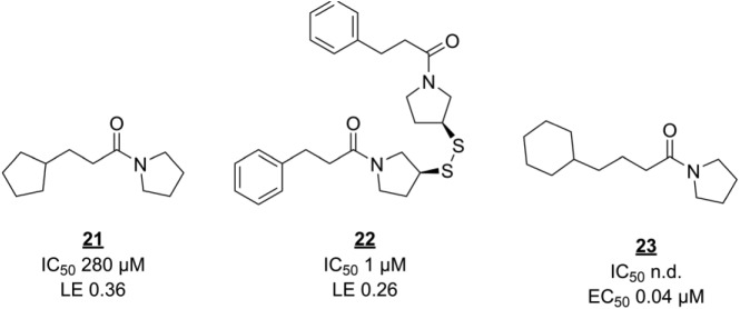 Figure 5.