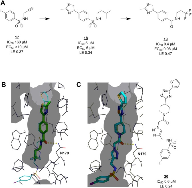 Figure 4.