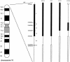 Figure  3
