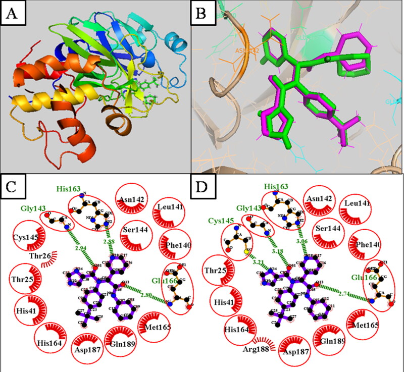 Figure 2.