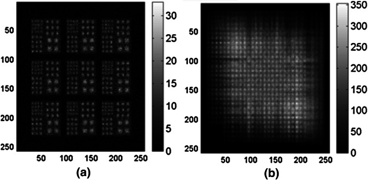 Fig. 3