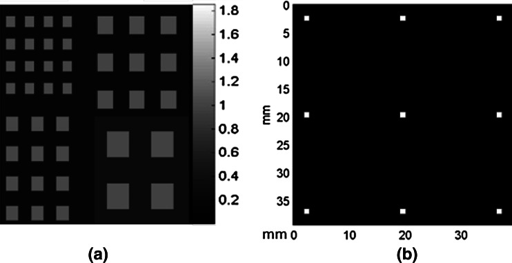 Fig. 2