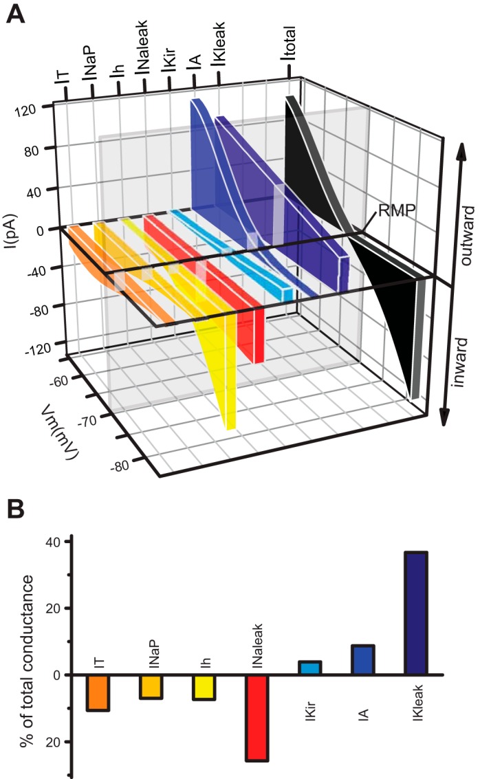 Fig. 4.