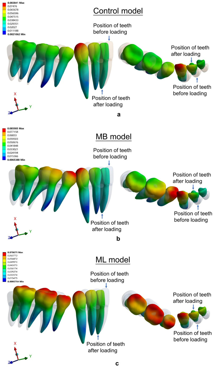 Fig. 7