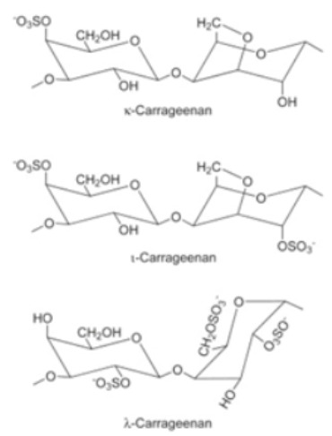 graphic file with name polymers-14-00829-i004.jpg